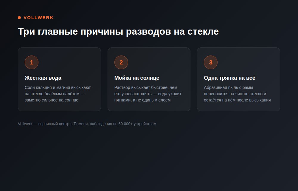 почему на окнах остаются разводы без причины — три главные причины