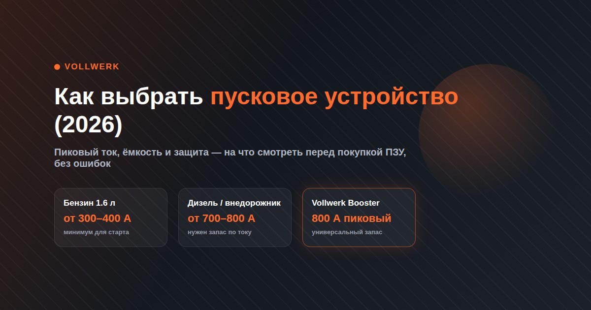 как выбрать пусковое устройство — пиковый ток и ёмкость ПЗУ, гид Vollwerk 2026