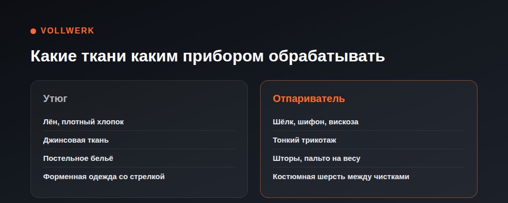 отпариватель или утюг — какие ткани каким прибором обрабатывать