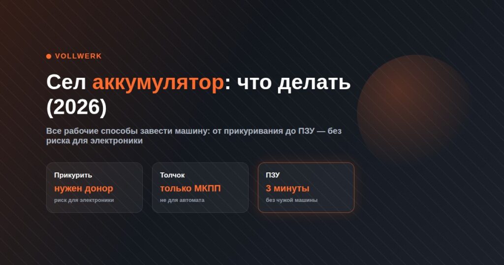 сел аккумулятор что делать — обложка статьи Vollwerk 2026