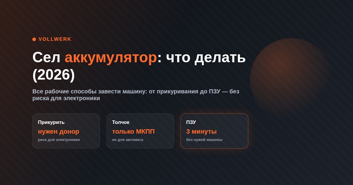 сел аккумулятор что делать — обложка статьи Vollwerk 2026