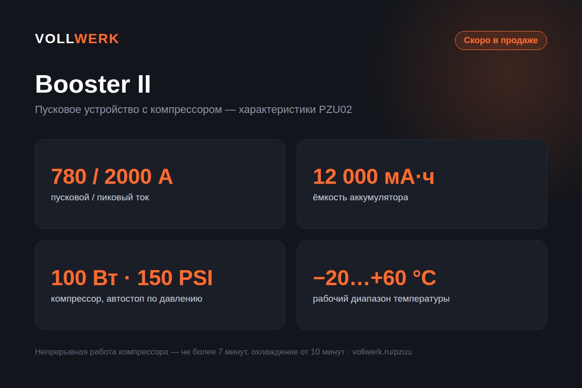 Vollwerk Booster II характеристики пусковой ток компрессор скоро в продаже